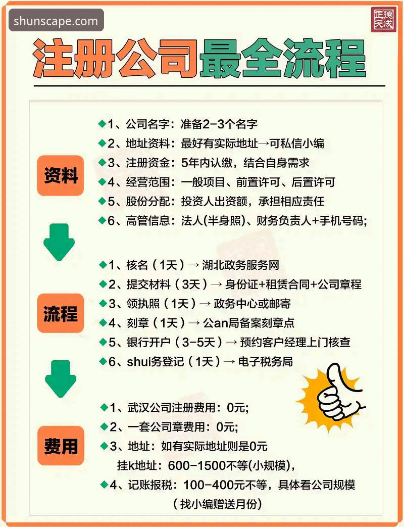 顺发娱乐新用户 揭秘顺发娱乐新用户注册背后的技术细节:从开户到客户端体验全解析