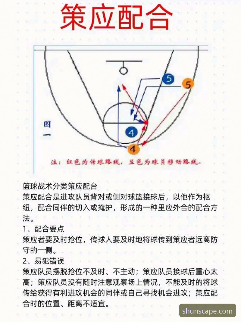 解读CBA季后赛晋级密码：山西队横扫青岛的实用战术复盘